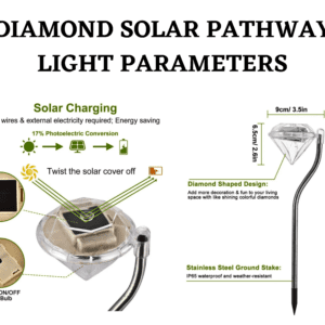 solar led light. lamp pathway light, garden light, outdoor lamp, waterproof light, multi color light, decoration light, home light