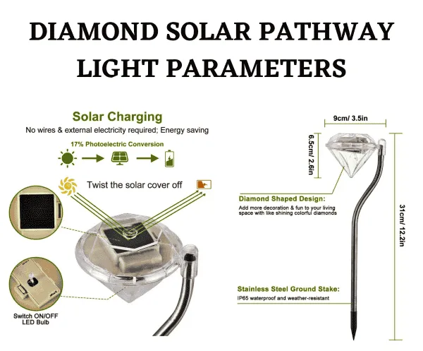 solar led light. lamp pathway light, garden light, outdoor lamp, waterproof light, multi color light, decoration light, home light